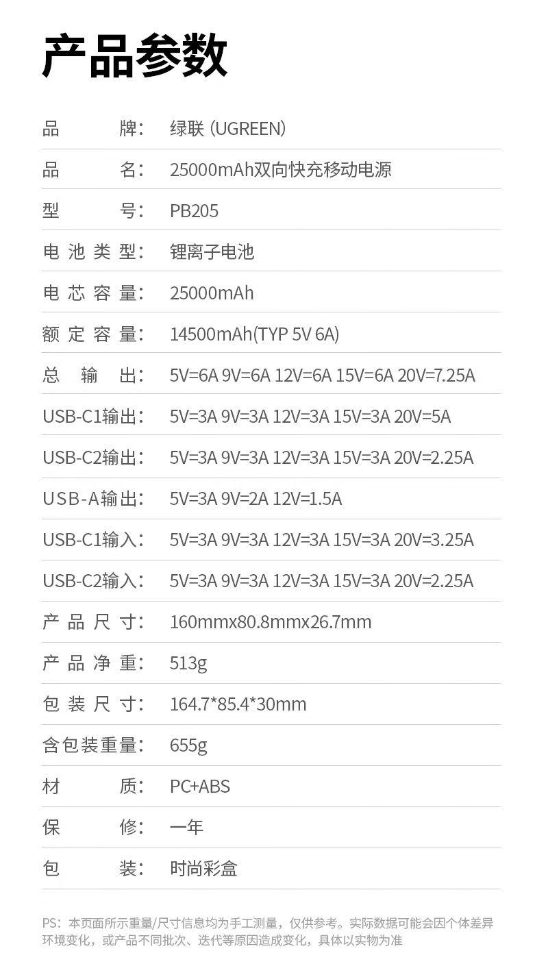 Ugreen UG90597PB205TK 25000mAh 145W Sạc dự phòng kèm cáp USB-C 0.5M có LCD gồm 2 cổng USB-C và 1 cổng USB-A hổ trợ sạc nhanh - HÀNG CHÍNH HÃNG