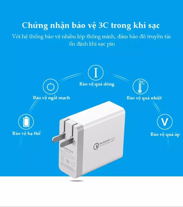 Ugreen UG40715CD161TK 36W màu Trắng Củ sạc nhanh 2 cổng USB chuẩn QC 3.0 - HÀNG CHÍNH HÃNG