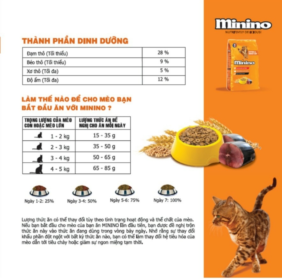 15KG Thức ăn cho mèo Minino Tuna Flavored - Thức ăn hạt cho mèo vị cá ngừ