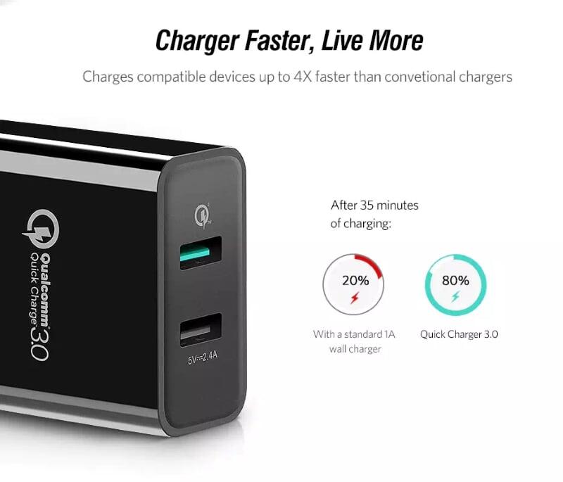 Ugreen UG30599CD132TK 30W màu Đen Củ sạc nhanh 2 cổng USB chuẩn QC 3.0 + 2.4A - HÀNG CHÍNH HÃNG