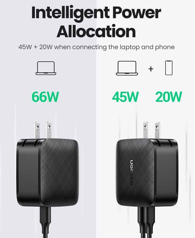 Ugreen UG70866CD216TK 66W 2c QC4.0 chuẩn cắm US Màu Đen Củ sạc nhanh 2 cổng USB type C - HÀNG CHÍNH HÃNG