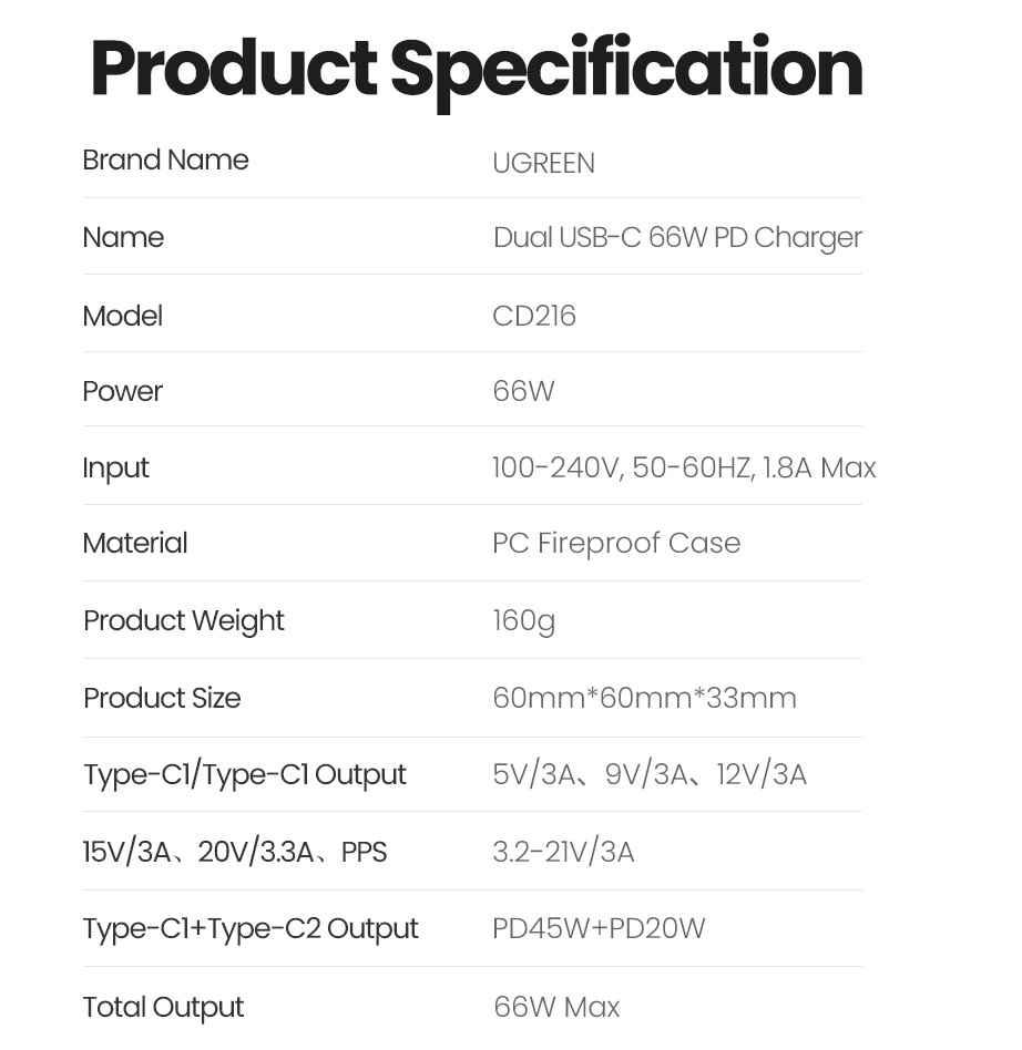Ugreen UG70866CD216TK 66W 2c QC4.0 chuẩn cắm US Màu Đen Củ sạc nhanh 2 cổng USB type C - HÀNG CHÍNH HÃNG