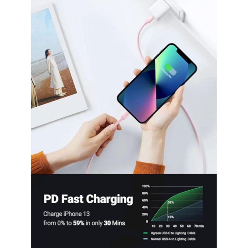 Ugreen UG60625US387TK 1M màu hồng Cáp sạc Usb Type C dành cho apple Lightning Silicone - HÀNG CHÍNH HÃNG