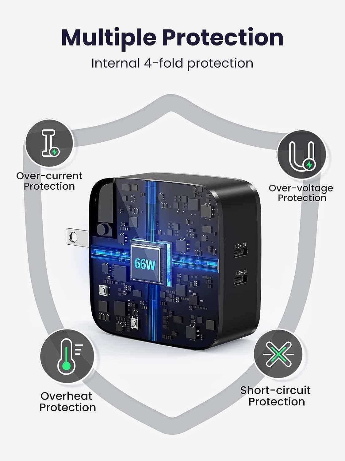 Ugreen UG70866CD216TK 66W 2c QC4.0 chuẩn cắm US Màu Đen Củ sạc nhanh 2 cổng USB type C - HÀNG CHÍNH HÃNG