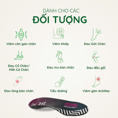 Lót giày cho chân vòm cao Spenco Ground Control High Arch ôm sát vòm chân, hỗ trợ giảm đau cân gan chân, gân achilles