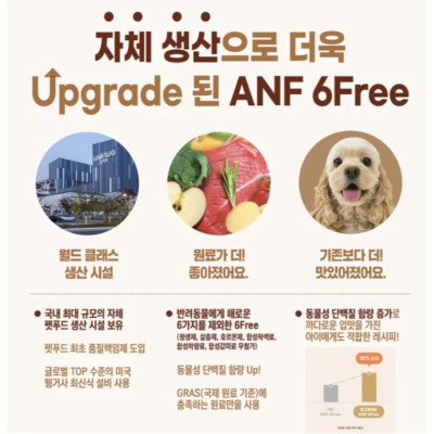 [DATE MỚI] Thức ăn hạt cho chó ANF 6FREE VỊ CÁ HỒI + CÁ TRẮNG 5.6KG nhập khẩu Hàn Quốc