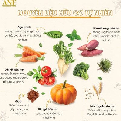 [DATE MỚI] Thức ăn hạt cho chó ANF 6FREE VỊ CÁ HỒI + CÁ TRẮNG 5.6KG nhập khẩu Hàn Quốc