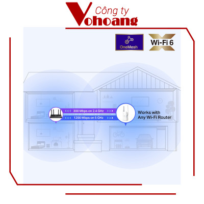 Bộ Mở Rộng Sóng Wifi TP-Link RE505X Chuẩn AX1500 - Hàng Chính Hãng
