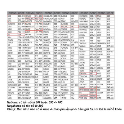 (Clip HDSD) Remote điều khiển máy lạnh đa năng 1000 tần số cho các hãng sản xuất vn, thái lan, nội địa nhật (HDSD TV)