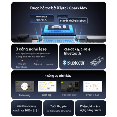 Bút Trình Chiếu Thông Minh Baseus Orange Dot AI Voice (Dual-Laser, AI-Powered Voice-to-Text) - Hàng chính hãng