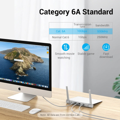 Cáp mạng Cat.6A Vention SFTP Patch Cable Yellow (10Gbps)- Hàng Nhập Khẩu