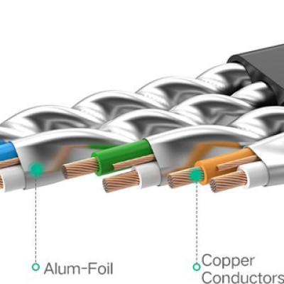 Dây Cáp Mạng Ugreen CAT7 Dây Dẹt 11267 (20m) - Hàng Chính Hãng