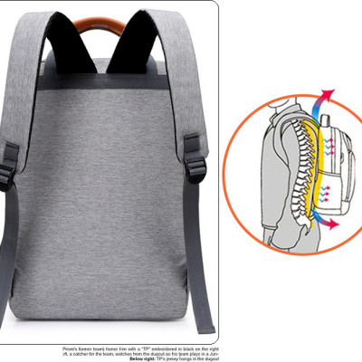Balo Laptop Cao Cấp Có Nhiều Ngăn (BLTK182) Tặng Túi Đeo Chéo Tiện Dụng PRAZA - DC095
