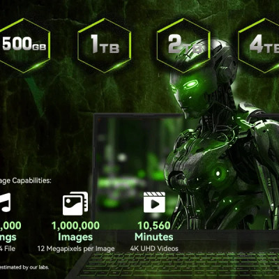 Ổ cứng SSD Acer FA200 M.2 NVMe 2.0 PCIe 4.0; Read speeds up to 7200 MB/s; tương thích Laptop, PC, PS5 - Bảo hành 5 năm Hàng chính hãng