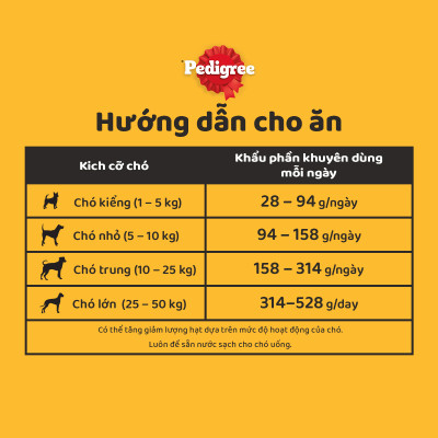 [Bộ 2] Thức Ăn Hạt Cho Chó Trưởng Thành Pedigree Adult 1+ Years Vị Gà, Rau Củ + Bỏ, Rau Củ 1.5kg/Túi