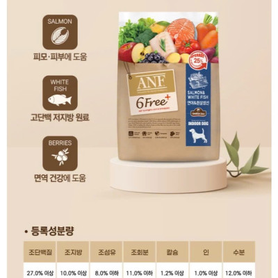 [DATE MỚI] Thức ăn hạt cho chó ANF 6FREE VỊ CÁ HỒI + CÁ TRẮNG 5.6KG nhập khẩu Hàn Quốc