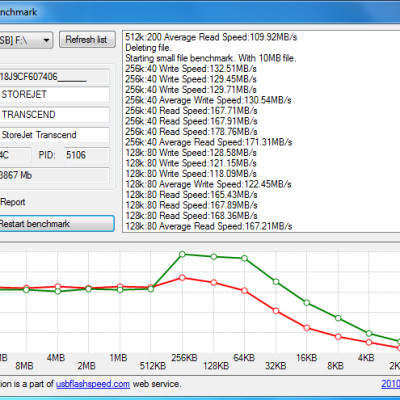 Ổ Cứng Di Động Transcend StoreJet M3S 1TB USB 3.0/3.1 - TS1TSJ25M3S - Hàng Chính Hãng