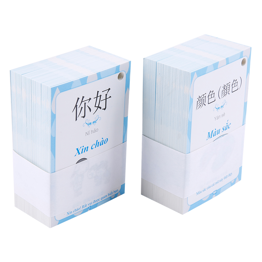 The Flashcard Học Từ Vựng Tiếng Trung Căn Bản