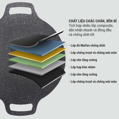 Chảo Nướng Đá Không Dầu Hàn Quốc Size 34cm, Chảo Nướng Thịt BBQ Chống Dính Dùng Được Cho Mọi Loại Bếp, Chất Liệu Cao Cấp