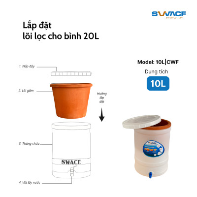 Lõi lọc nước uống trực tiếp SWACF 10L | CWF, tốc độ lọc 2 - 4 lít/giờ, giữ khoáng thiết yếu - Công nghệ Mỹ