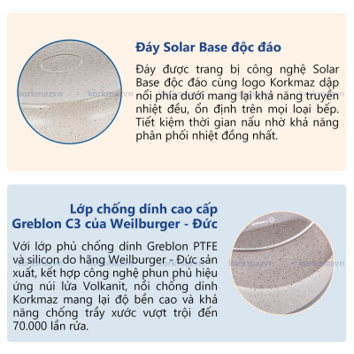 Chảo chống dính sâu Korkmaz Granita 24cm - 2.5 lít