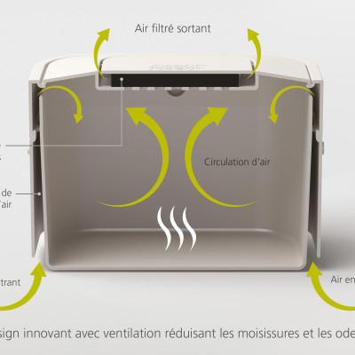 Hộp đựng rác thực phẩm mini Joseph Joseph -300154