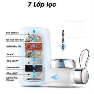 ĐẦU LỌC VÒI CHÉN - LỌC TRỰC TIẾP TẠI VÒI (dùng sinh hoạt)