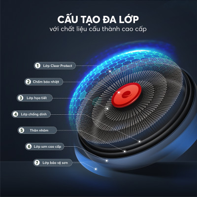 Nồi chống dính vân gỗ Elmich Nature EL-5206MG