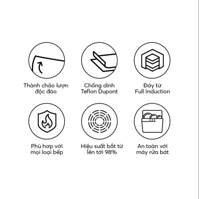 Chảo chống dính Full induction Elmich Hera đáy từ size 20/24/26/28cm - Hàng chính hãng
