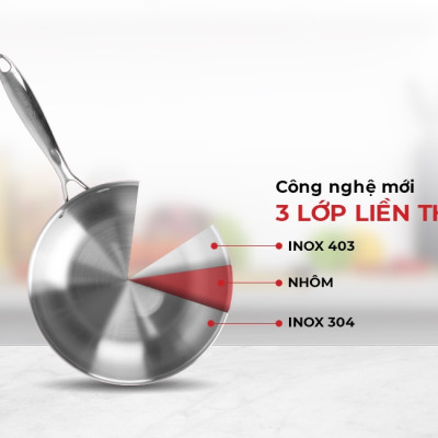 Chảo Xào Sâu Lòng 3 Lớp inox 304 Liền Đáy ELMICH TRI-MAX (EL-3796/26cm, EL-3845/24cm - Dùng Được Trên Mọi Loại Bếp) - Hàng Chính Hãng