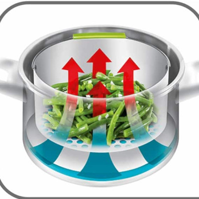 Nồi Áp Suất Tefal P4220745 Nutricook 6L Kèm Giỏ Hấp Hàng chính hãng