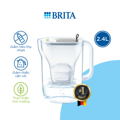Bình Lọc Nước BRITA Style Grey - 2.4L (Kèm Maxtra Plus)