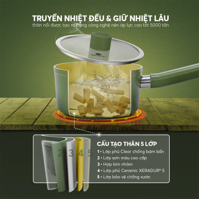 Nồi quánh phủ sứ Elmich Olive EL-5523OV nhiều size, Hàng chính hãng, dùng được mọi bếp - JoyMall