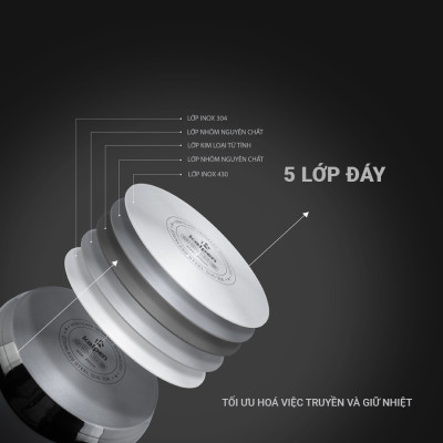 Nồi inox 304 cao cấp 5 đáy Kalpen Lermat size 20cm - Hàng chính hãng