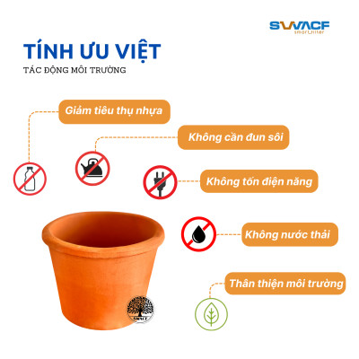 Lõi lọc nước uống trực tiếp SWACF 10L | CWF, tốc độ lọc 2 - 4 lít/giờ, giữ khoáng thiết yếu - Công nghệ Mỹ