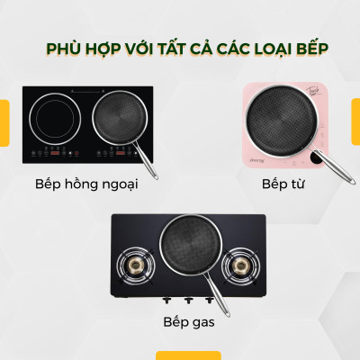 Chảo chống dính đáy từ vân tổ ong 26cm- Dreamer DKW-NFL126B