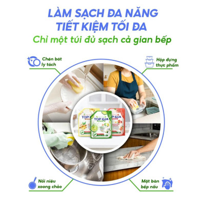 nước rửa chén TOPGIA thiên nhiên,túi 2L an toàn và hiệu quả cho cả gia đình.
