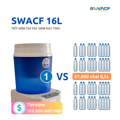 Bình lọc nước uống trực tiếp SWACF 16L | CWFNL Nano bạc, lõi lọc 7L, tốc độ lọc 2 - 4 lít/giờ, giữ khoáng thiết yếu - Công nghệ Mỹ