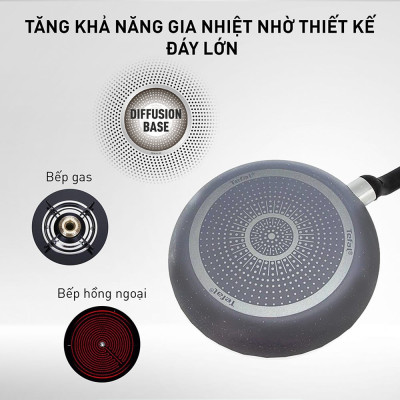 Chảo sâu lòng chống dính Tefal Natura 28cm, dùng cho bếp gas và hồng ngoại- Hàng chính hãng