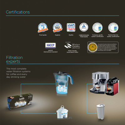 Bình Lọc Nước Laica Seri S1000