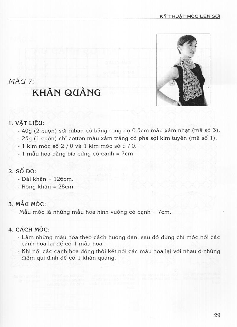 Kỹ Thuật Móc Len Sợi - Thời Trang Xuân Hè