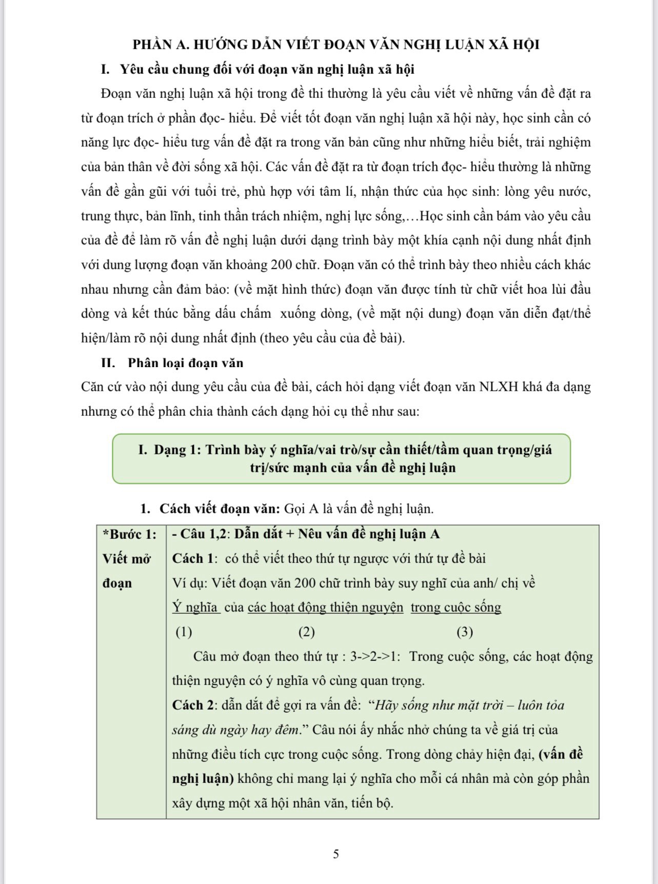 Sách - Thực Chiến viết bài văn, đoạn văn nghị luận xã hội (tặng kèm file công thức)