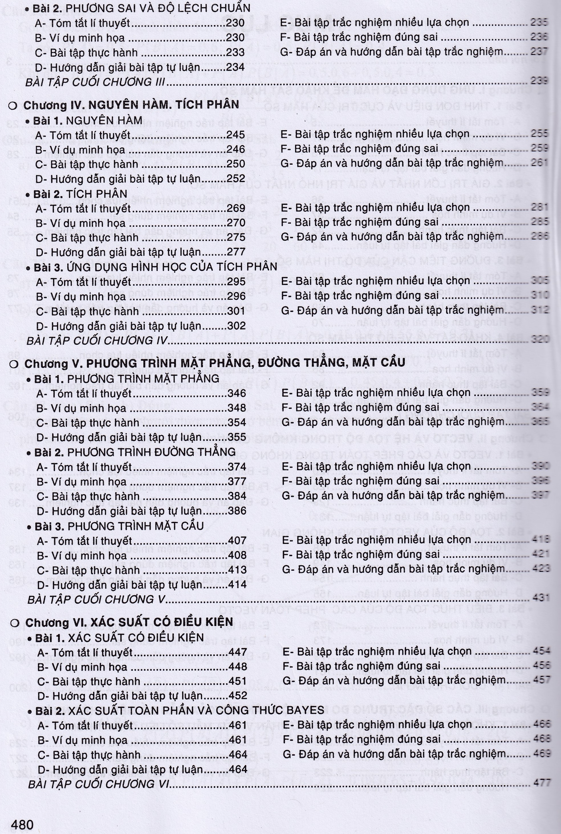Sách tham khảo toán 12 (Dùng chung cho các bộ SGK) (Tái bản)