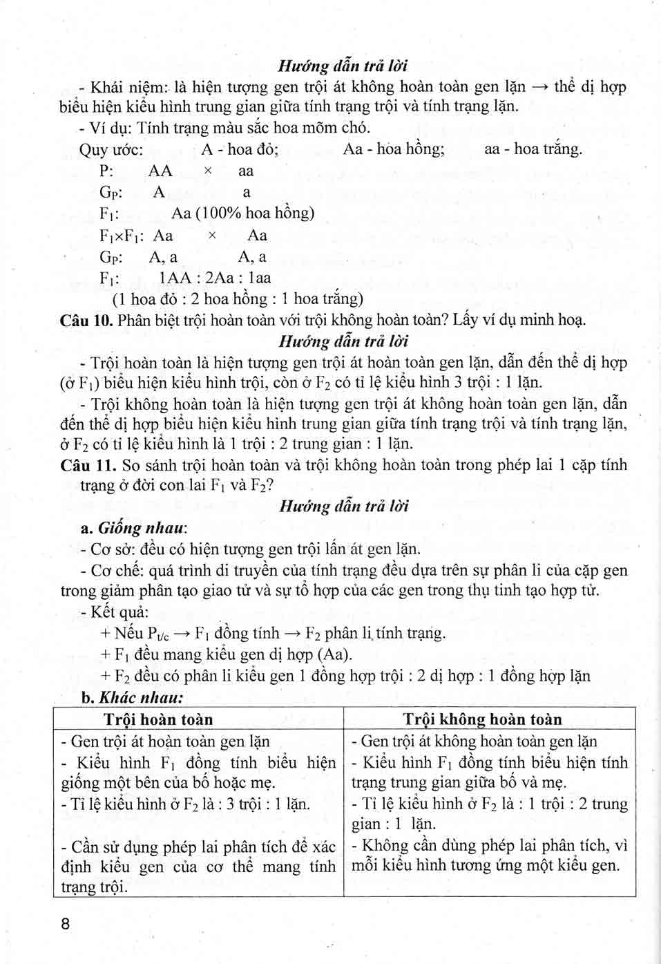 Bồi Dưỡng Học Sinh Giỏi Sinh Học 789 - Phan Khắc Nghệ - HA