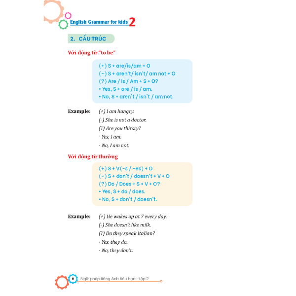 English Grammar For Kids - Ngữ Pháp Tiếng Anh Tiểu Học - Tập 2 (Có Đáp Án)