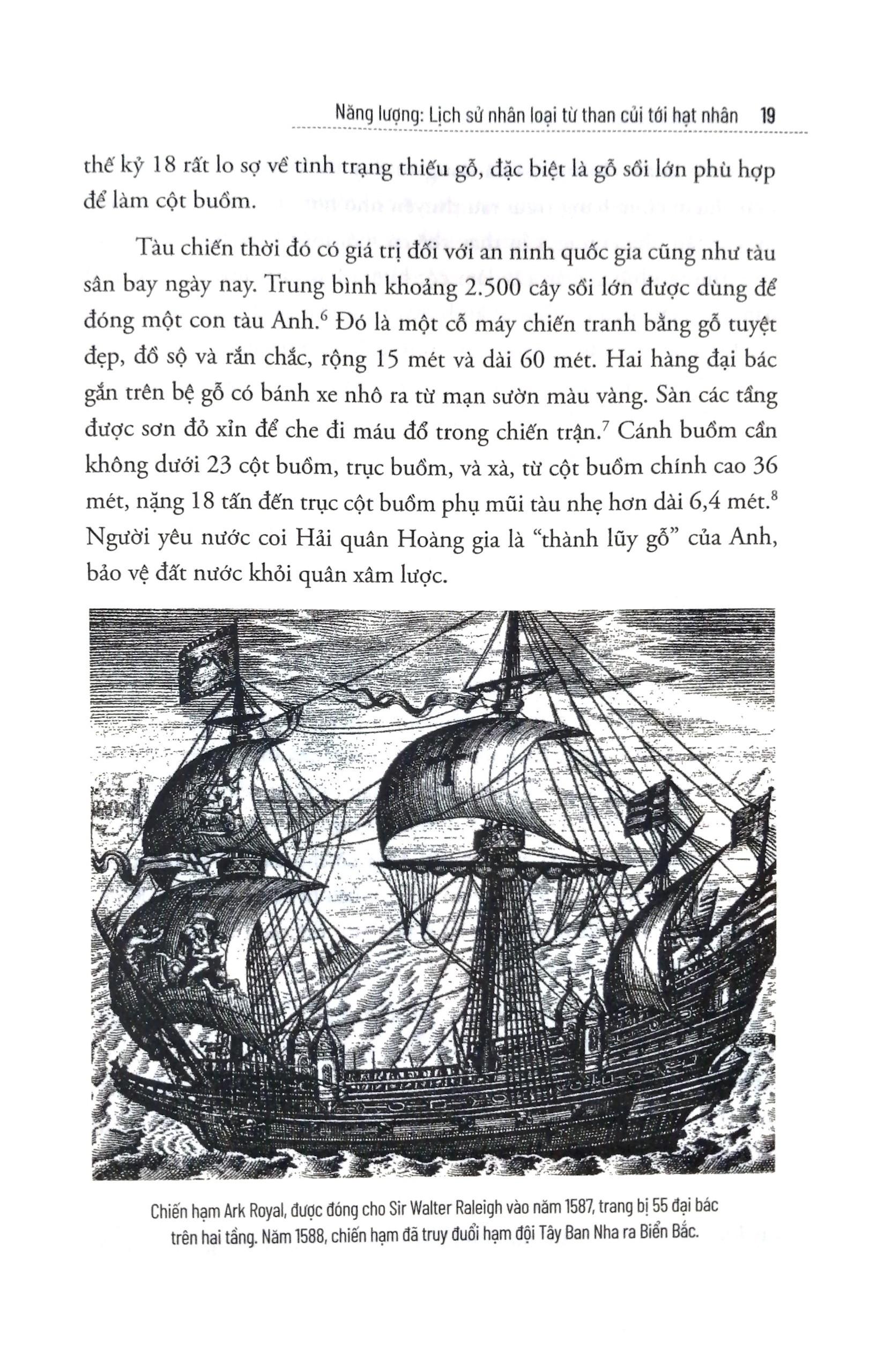 Năng Lượng
