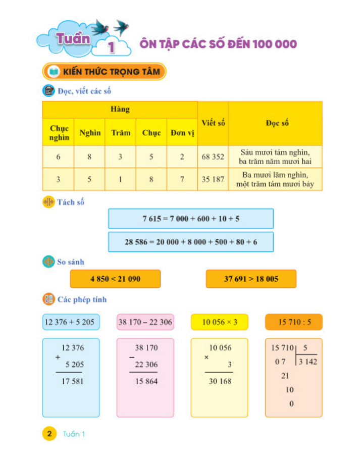 Sách - Combo Bài Tập Tuần Toán 4 - tập 1 + 2 - Kết Nối Tri Thức