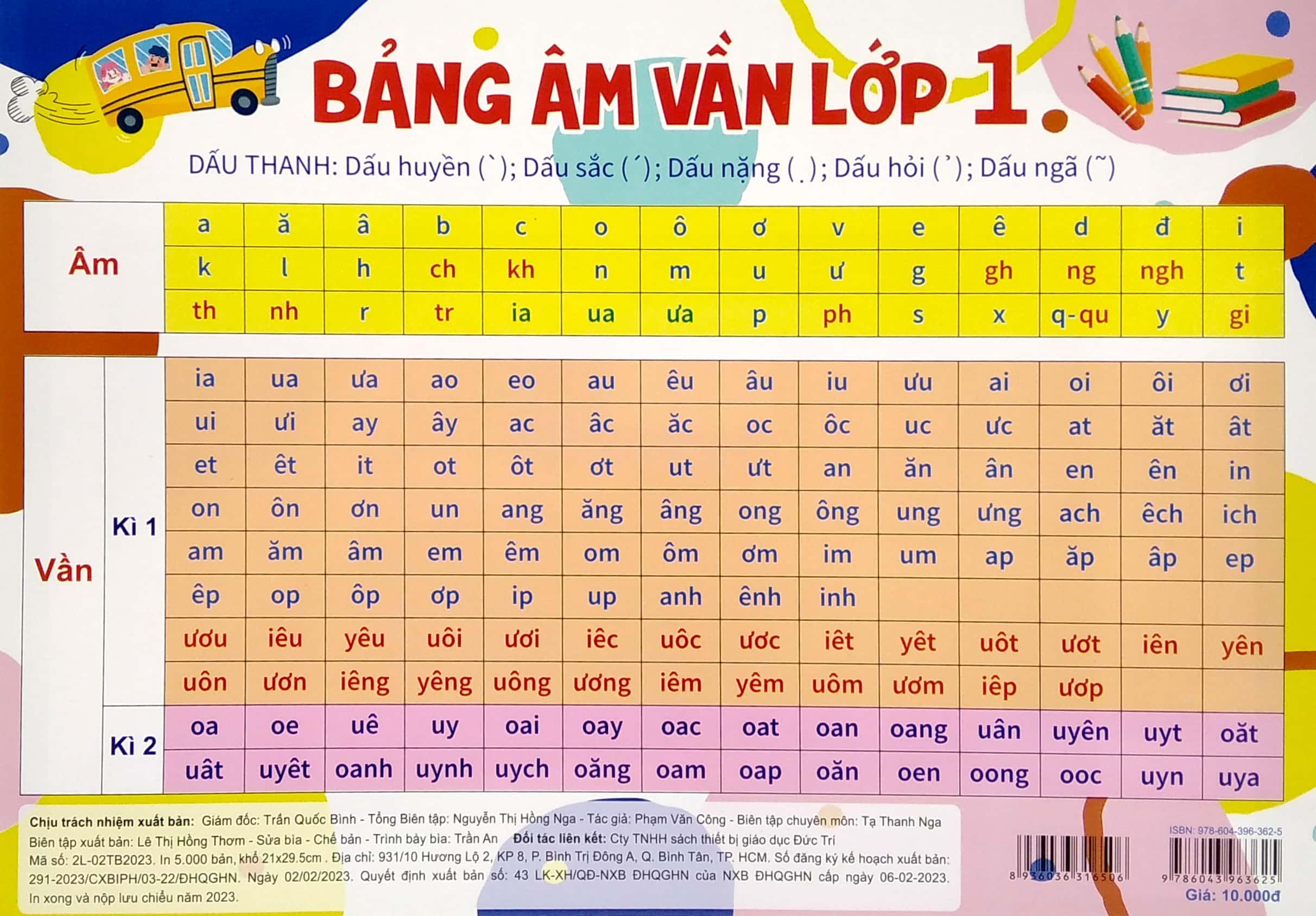 Bảng Âm Vần Lớp 1 - Bảng Chữ Cái - Chữ Ghép