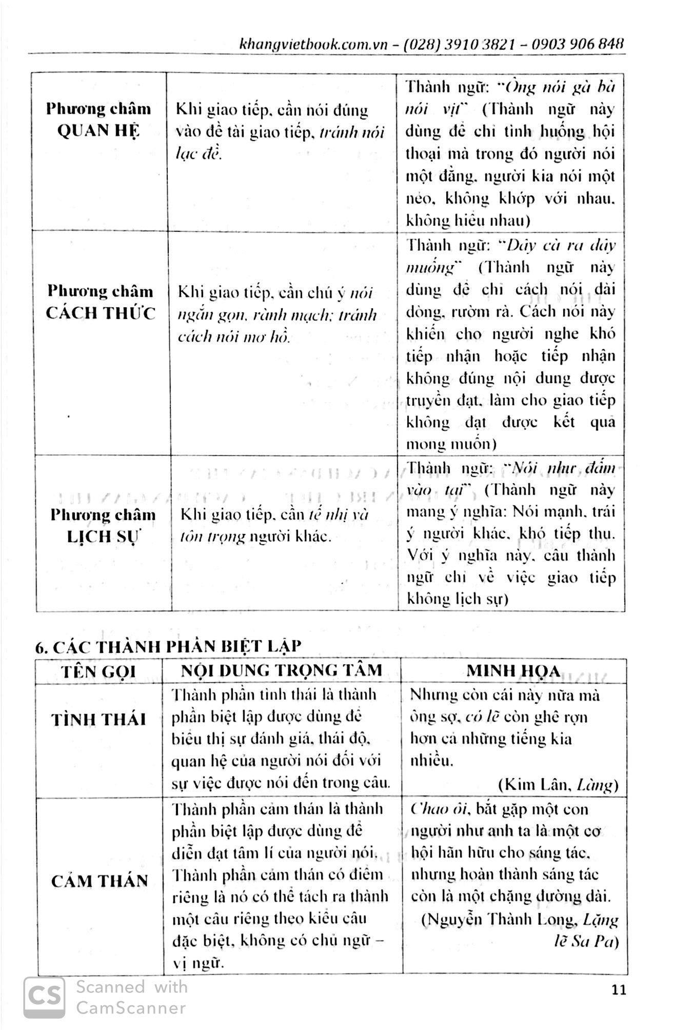 Phân Tích Tư Duy Ngữ Văn Lớp 9