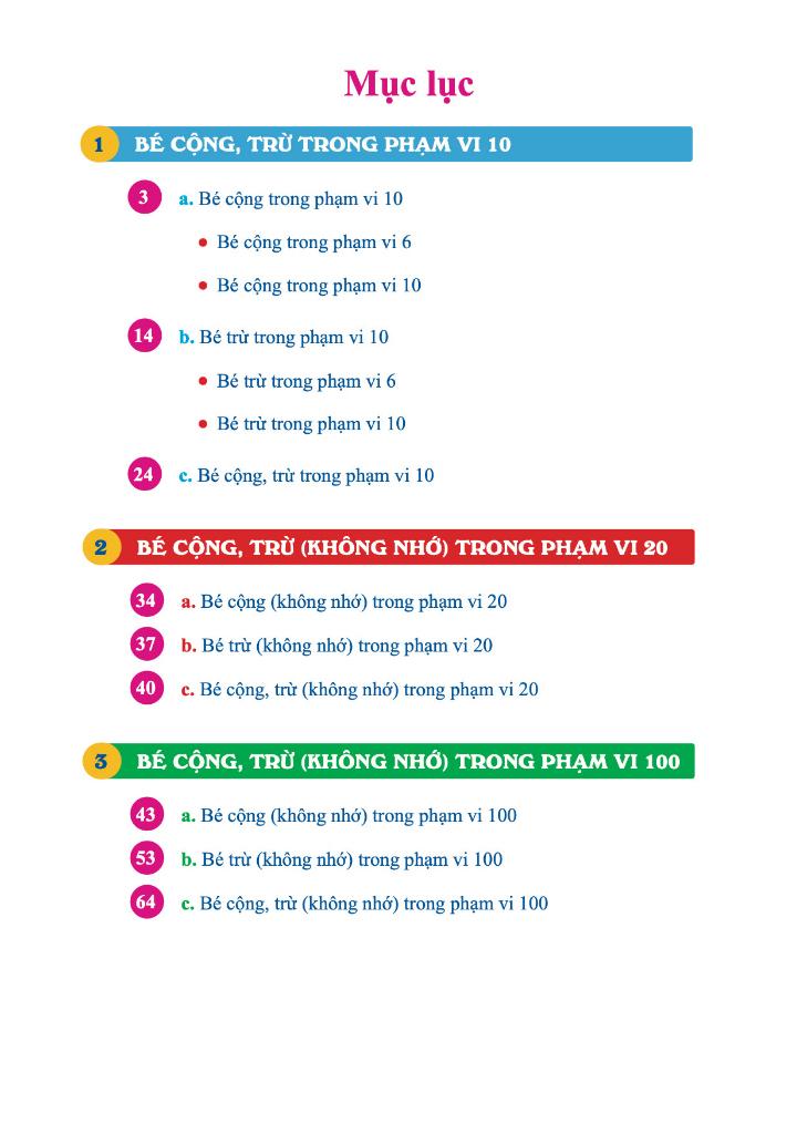 Để Giỏi Toán Con Phải Giỏi Tính 1 (Dành Cho Học Sinh Lớp 1) (Tái Bản 2024)